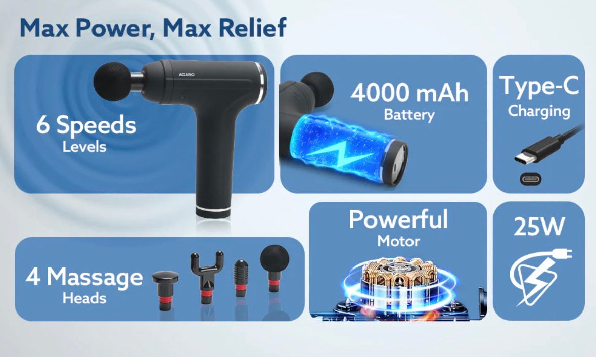 Electric Gun Massager